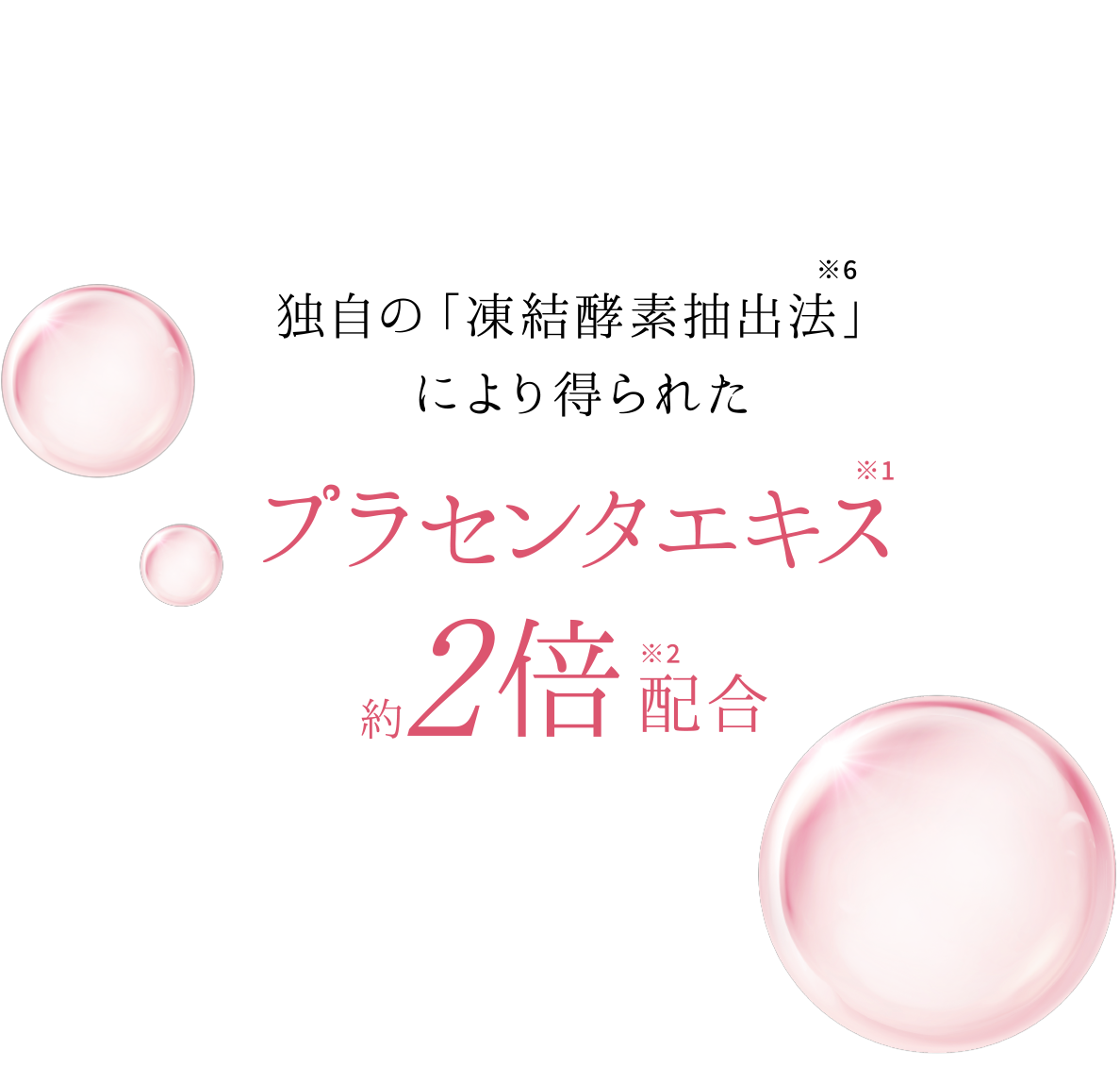 独自の「凍結酵素抽出法」プラセンタエキス約2倍配合